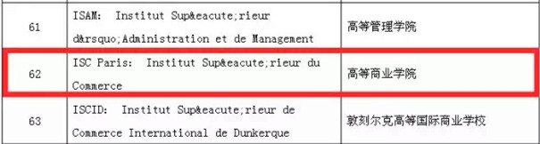 中國(guó)教育部涉外監(jiān)管網(wǎng)認(rèn)證 中國(guó)教育部涉外監(jiān)管網(wǎng)認(rèn)證