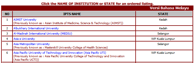 教育涉外監管信息網認證 教育涉外監管信息網認證