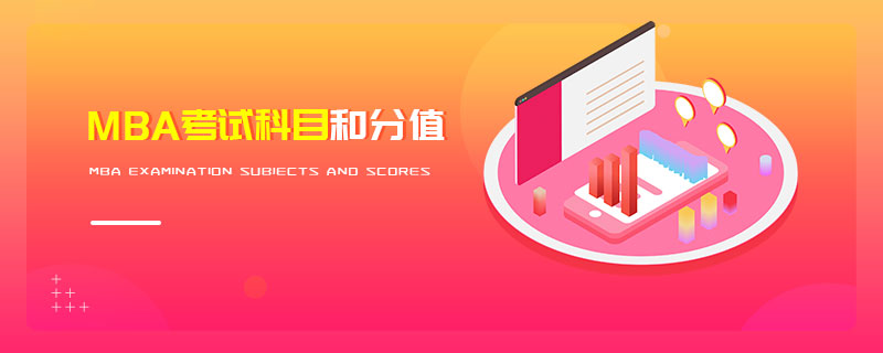 MBA考試科目和分值 MBA考試科目和分值