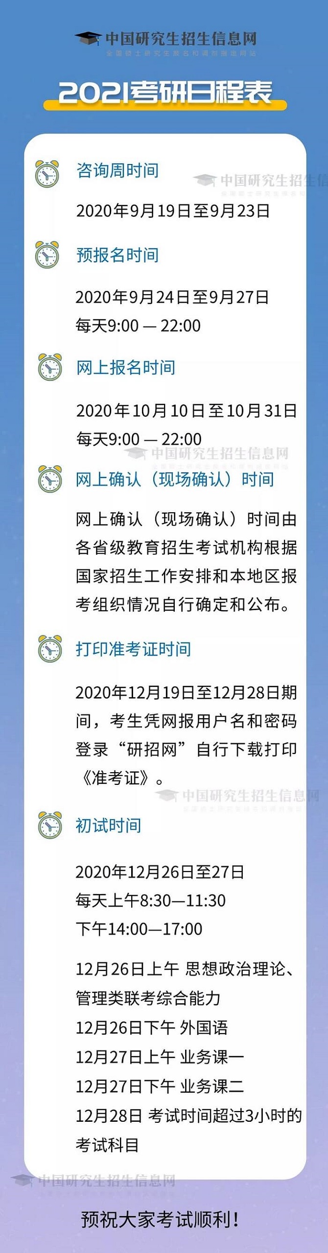 20201年研究生報(bào)名及考試時(shí)間安排 20201年研究生報(bào)名及考試時(shí)間安排