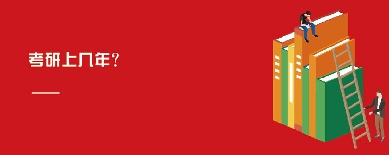 考研上幾年？