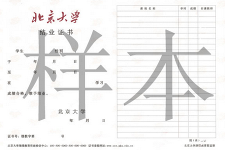 同等學力證書 同等學力證書