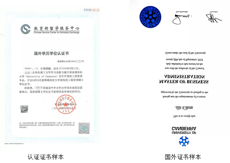 國(guó)際碩士證書樣本 國(guó)際碩士證書樣本