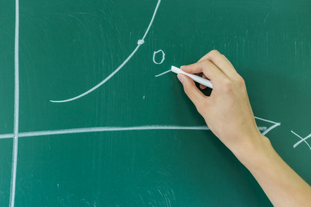 中國人民大學同等學力申碩學費一覽表 中國人民大學同等學力申碩學費一覽表