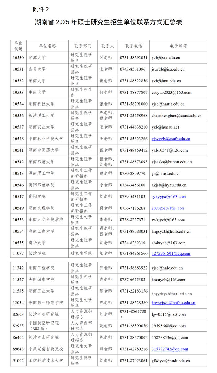 湖南省2025年全國碩士研究生招生單位聯(lián)系方式匯總表 湖南省2025年全國碩士研究生招生單位聯(lián)系方式匯總表