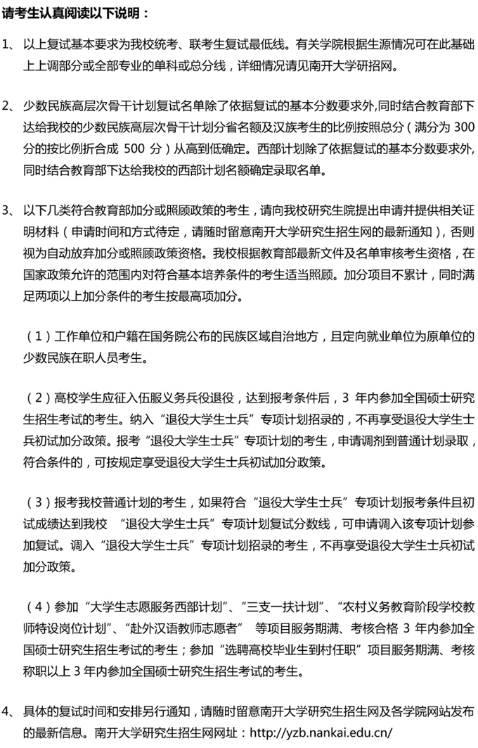 南開大學2021年考研復試分數線