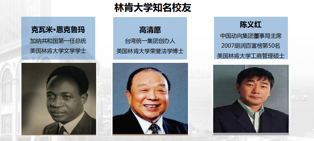 知名校友 知名校友