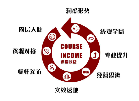 項目亮點 項目亮點