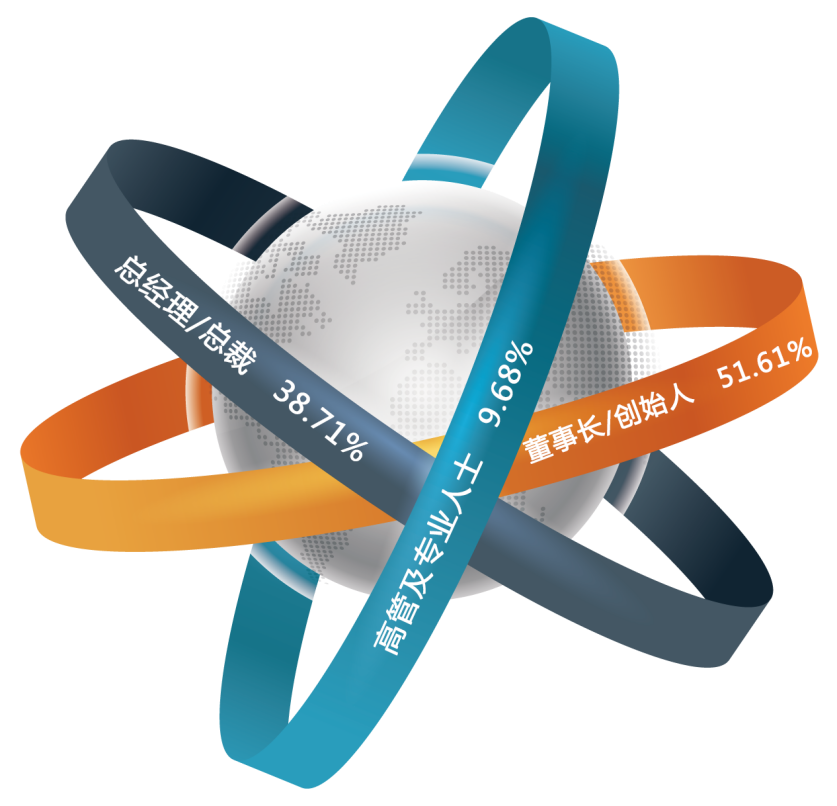 1552013594227088.png 000.png