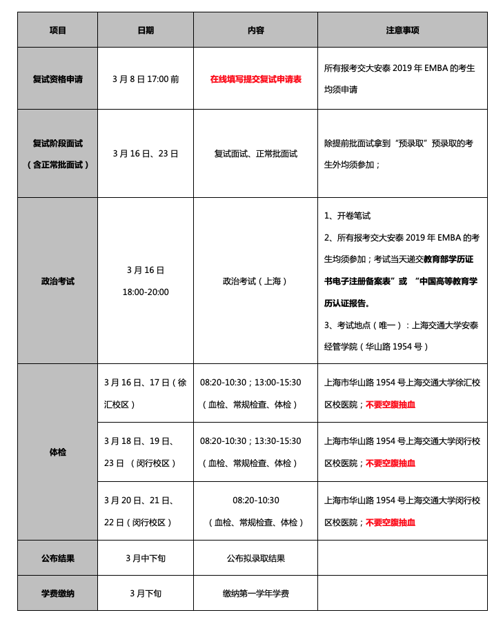 具體復試安排 具體復試安排