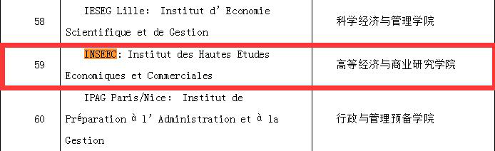 中國教育部涉外監(jiān)管網(wǎng)認(rèn)證 中國教育部涉外監(jiān)管網(wǎng)認(rèn)證