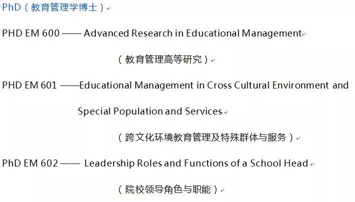 菲律賓凱迪雷拉大學(xué)教育管理學(xué)博士