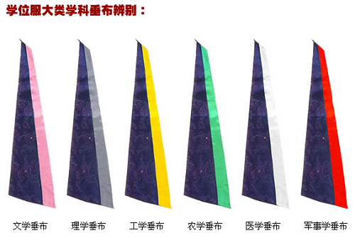 學位服大類學科垂布辨別 學位服大類學科垂布辨別