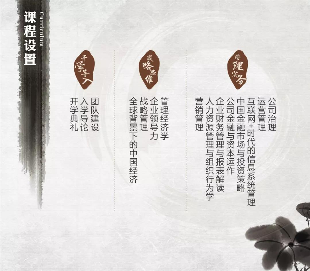 課程設(shè)置 課程設(shè)置