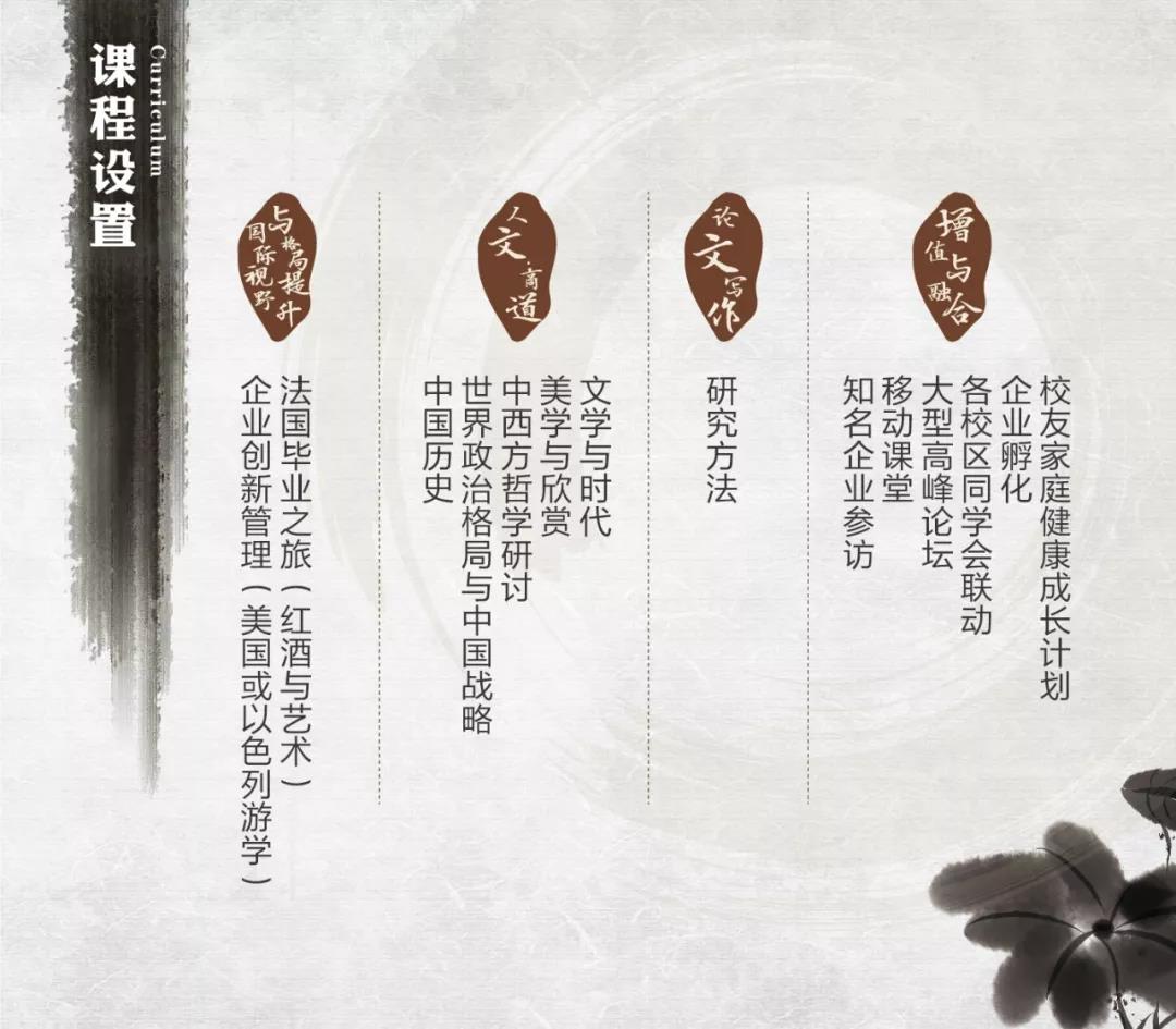 課程設(shè)置 課程設(shè)置