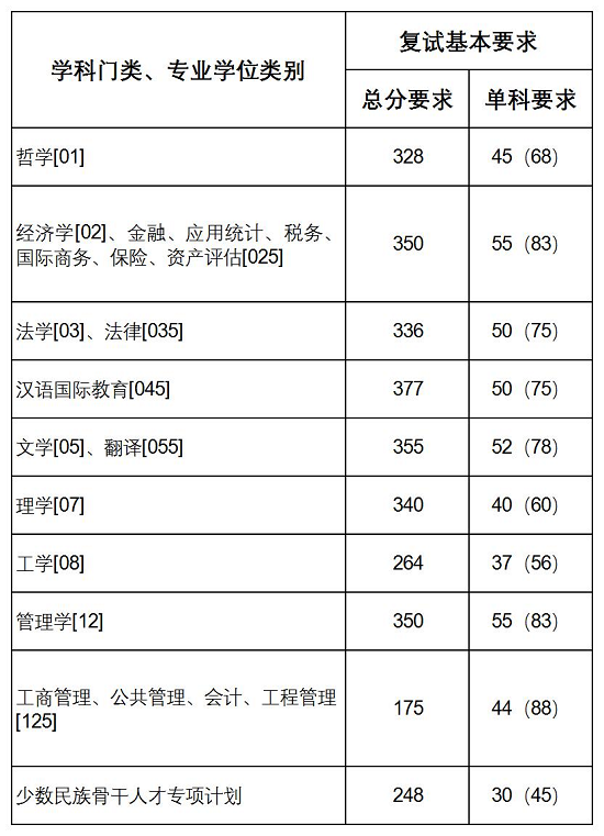 1589186984574641.png 1.png