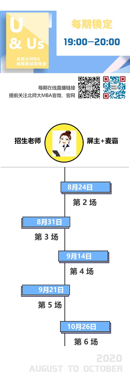 北師大MBA2021提前面試咨詢會首場在線直播順利開播 北師大MBA2021提前面試咨詢會首場在線直播順利開播