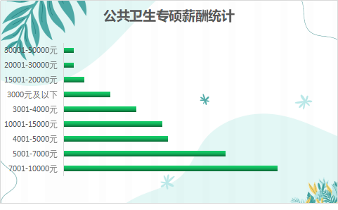 上管天下管地中間管空氣,這是什么工作 上管天下管地中間管空氣,這是什么工作