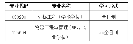 北京科技大學(xué)機(jī)械工程學(xué)院2021年碩士研究生招生擬接收調(diào)劑公告 北京科技大學(xué)機(jī)械工程學(xué)院2021年碩士研究生招生擬接收調(diào)劑公告
