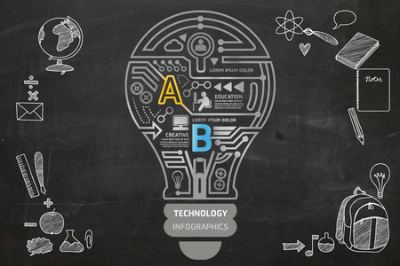 新疆財經大學同等學力招生時間 新疆財經大學同等學力招生時間