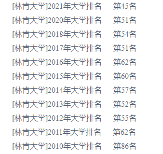 美國林肯大學 美國林肯大學