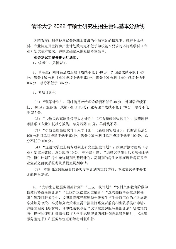 清華大學(xué)2022年碩士研究生招生復(fù)試分?jǐn)?shù)線 清華大學(xué)2022年碩士研究生招生復(fù)試分?jǐn)?shù)線