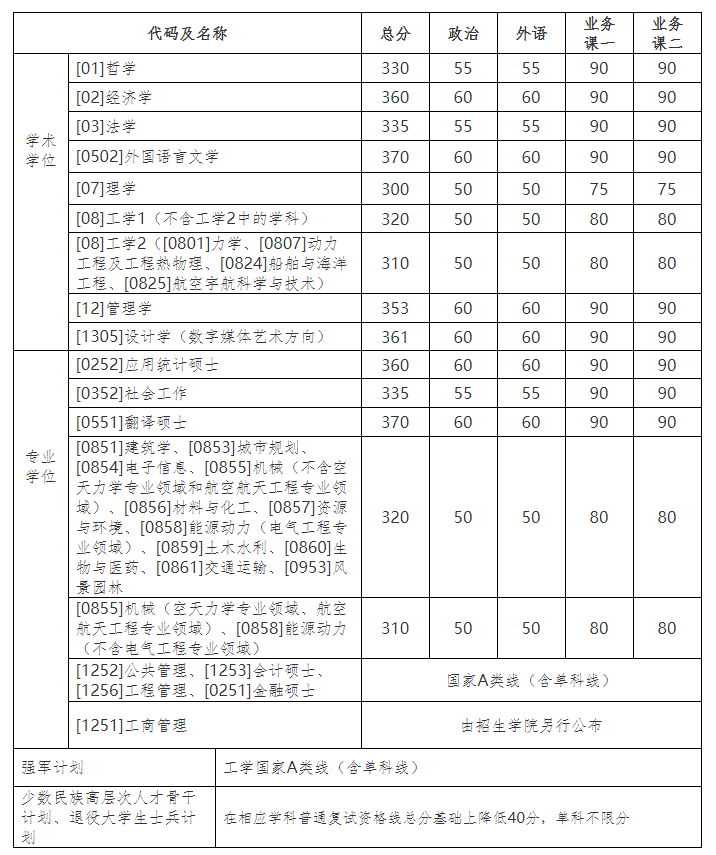 1647419085945407.png 哈爾.png