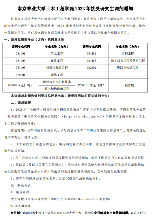 南京林業大學非全日制研究生
