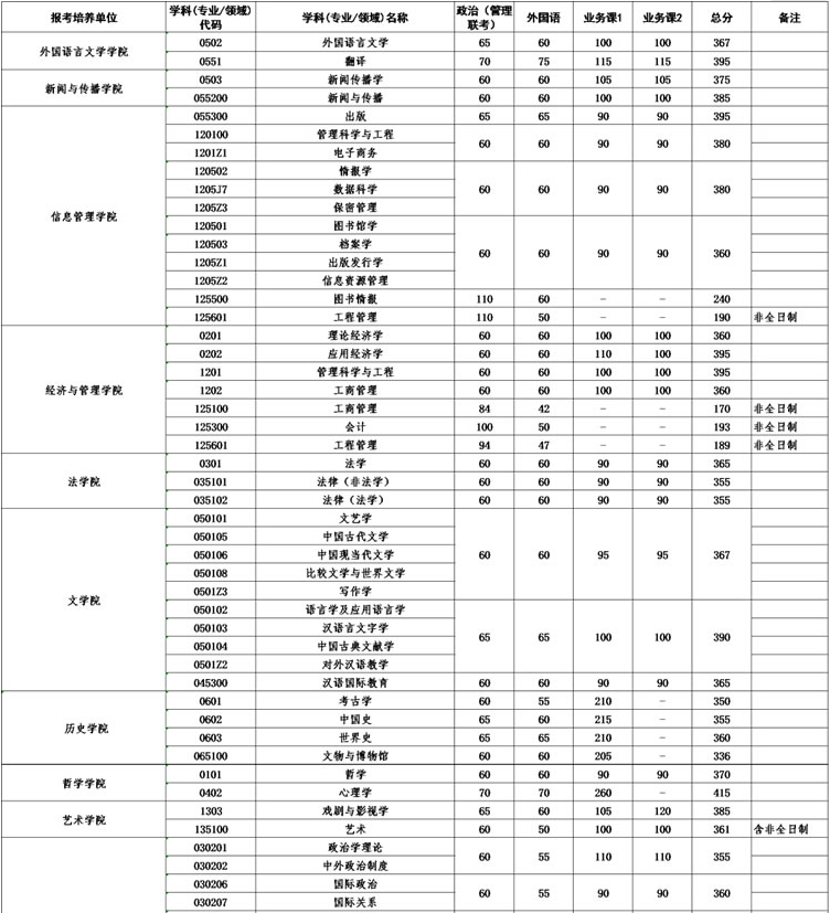 1647589352148305.png 1647589352148305.png