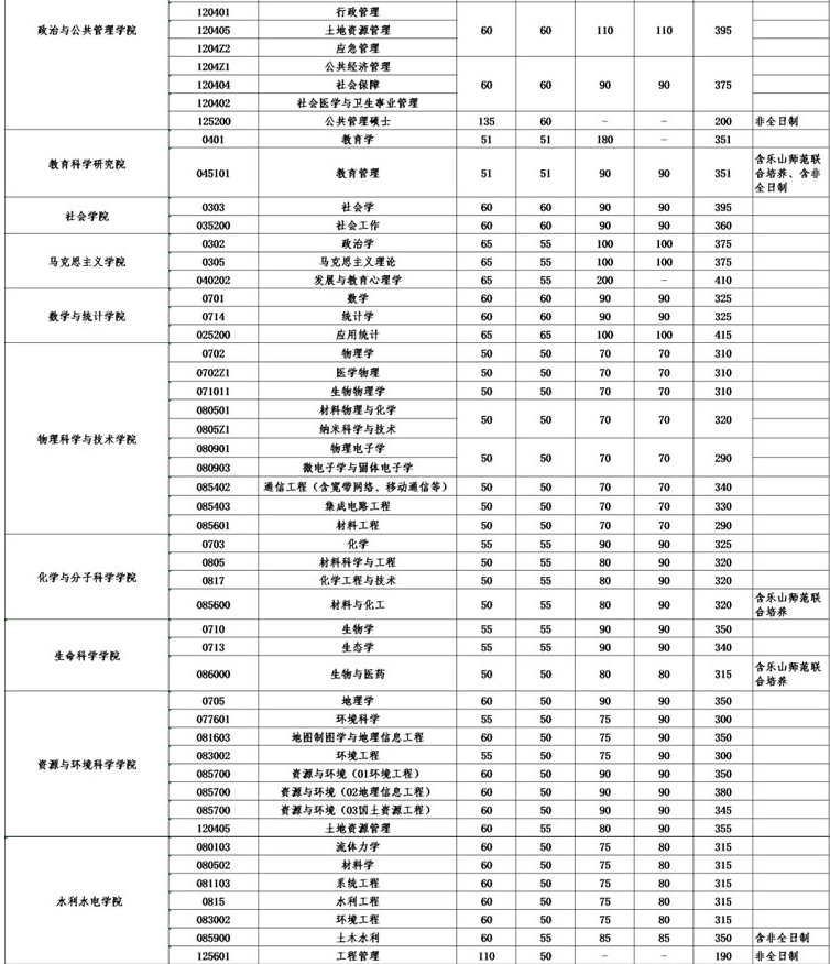 1647589371746749.png 1647589371746749.png