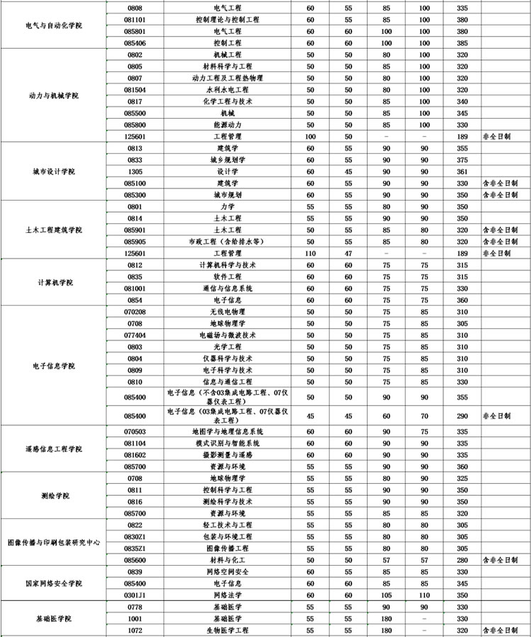 1647589388110462.png 1647589388110462.png