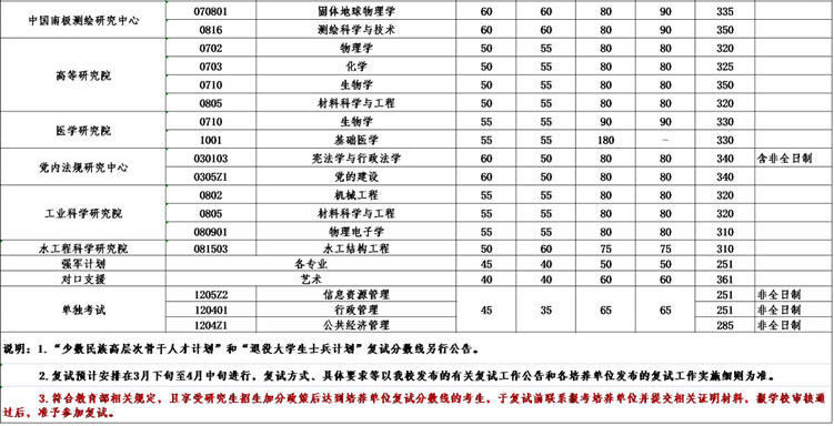 1647589414528176.png 1647589414528176.png