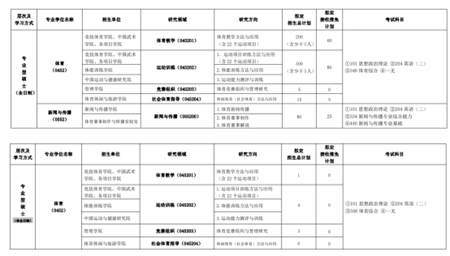 1658115204832675.png 3.png