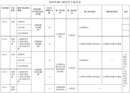 1658115244819658.png 5.png