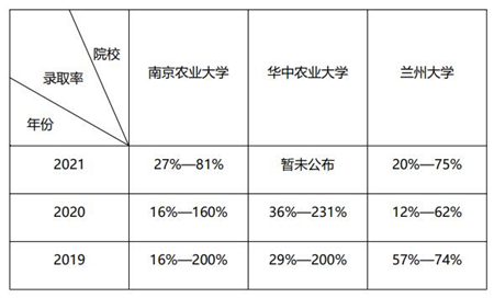 1658116005769601.png 2c.png