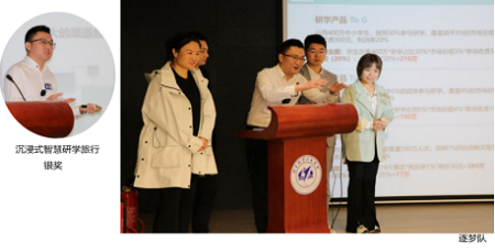 逐夢隊《沉浸式智慧研學旅行》和沖沖沖隊《TT智能平臺》獲得本次大賽銀獎。