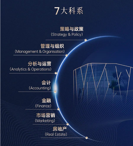 頂尖師資,治學(xué)嚴(yán)謹(jǐn) 頂尖師資,治學(xué)嚴(yán)謹(jǐn)