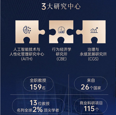 頂尖師資,治學(xué)嚴(yán)謹(jǐn) 頂尖師資,治學(xué)嚴(yán)謹(jǐn)