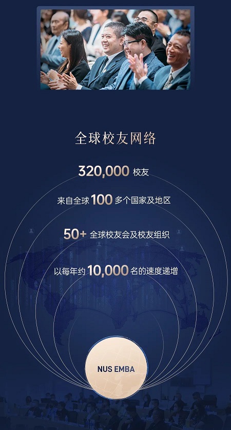 精英云集,群賢畢至 精英云集,群賢畢至