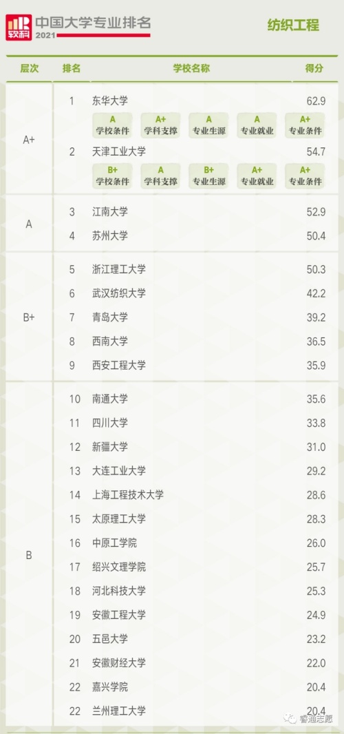 1706258108433379.jpg 7aec54e736d12f2ed49e2f13dbee1869843568e6_副本.jpg