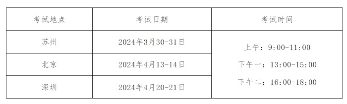 中國人民大學關于開展2023—2024學年春季學期同等學力題庫課程考試選考工作的通知 中國人民大學關于開展2023—2024學年春季學期同等學力題庫課程考試選考工作的通知