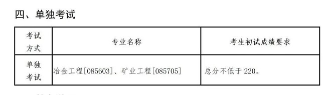 單獨考試分數線 單獨考試分數線