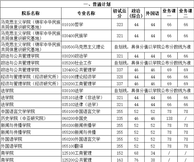 1711621843796578.png xjdx1.png