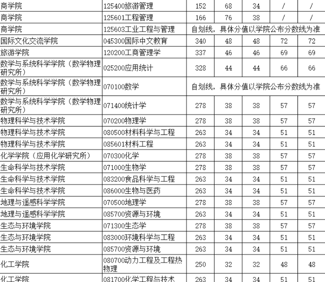 1711621926739426.png 1711621926739426.png