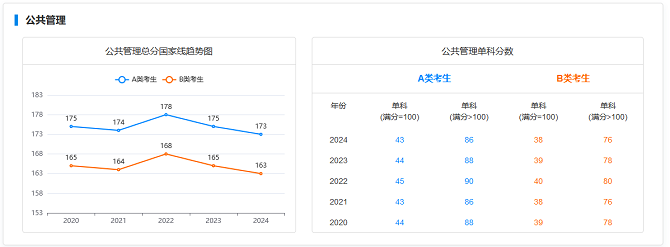 MPA國家線 MPA國家線