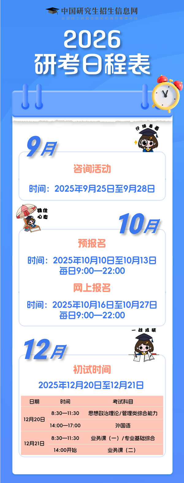 2026年全國研究生考試時間
